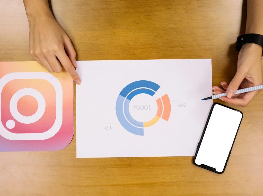 Social media promotie
